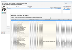 Praticidade